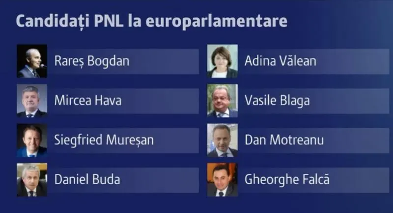 Concurs naţional de dans sportiv, în weekend la Galaţi